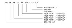 QW潜水排污泵